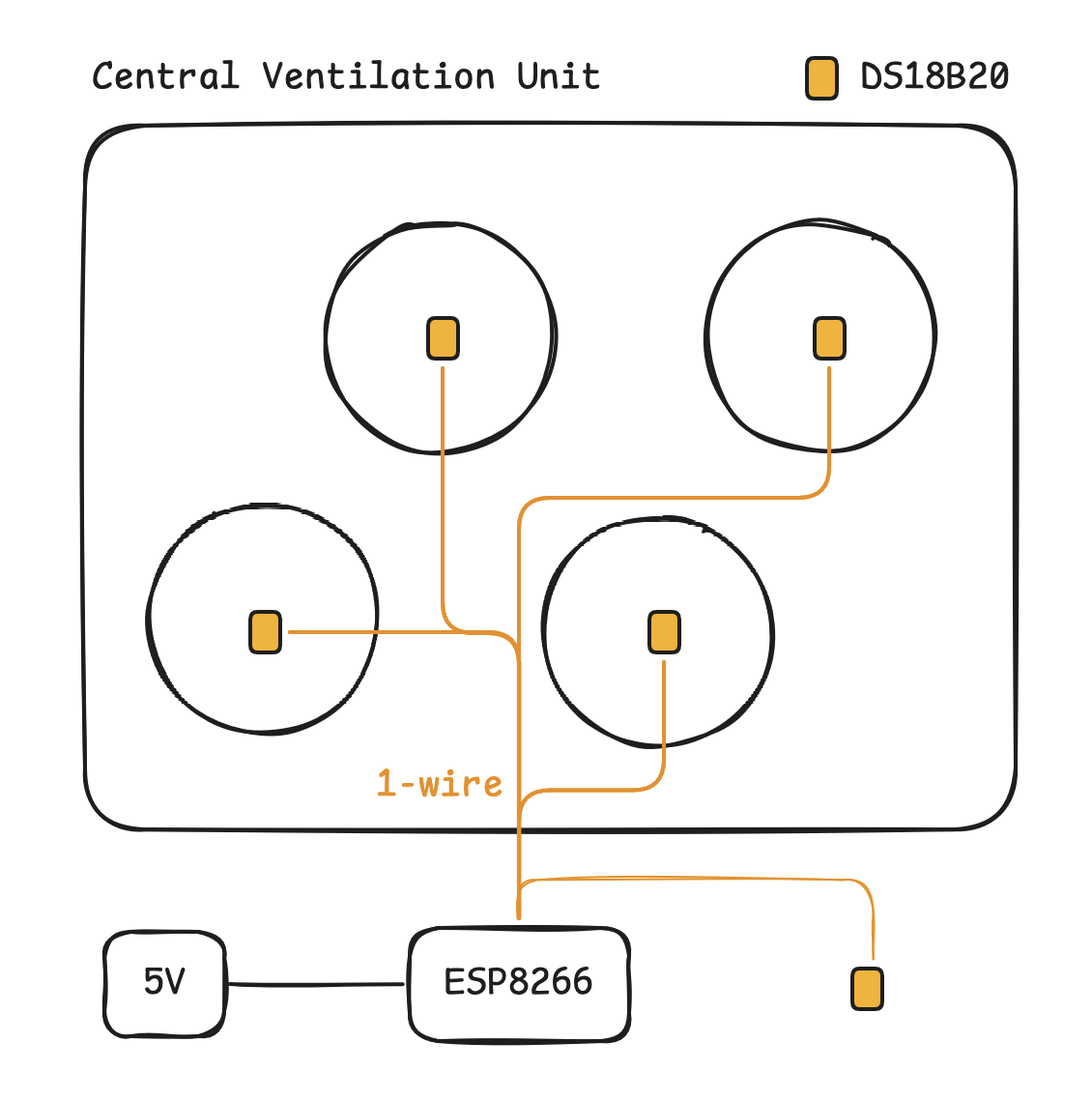 Schema of DS18B20 placement within the Stiebel Eltron V-400 airflow pipes