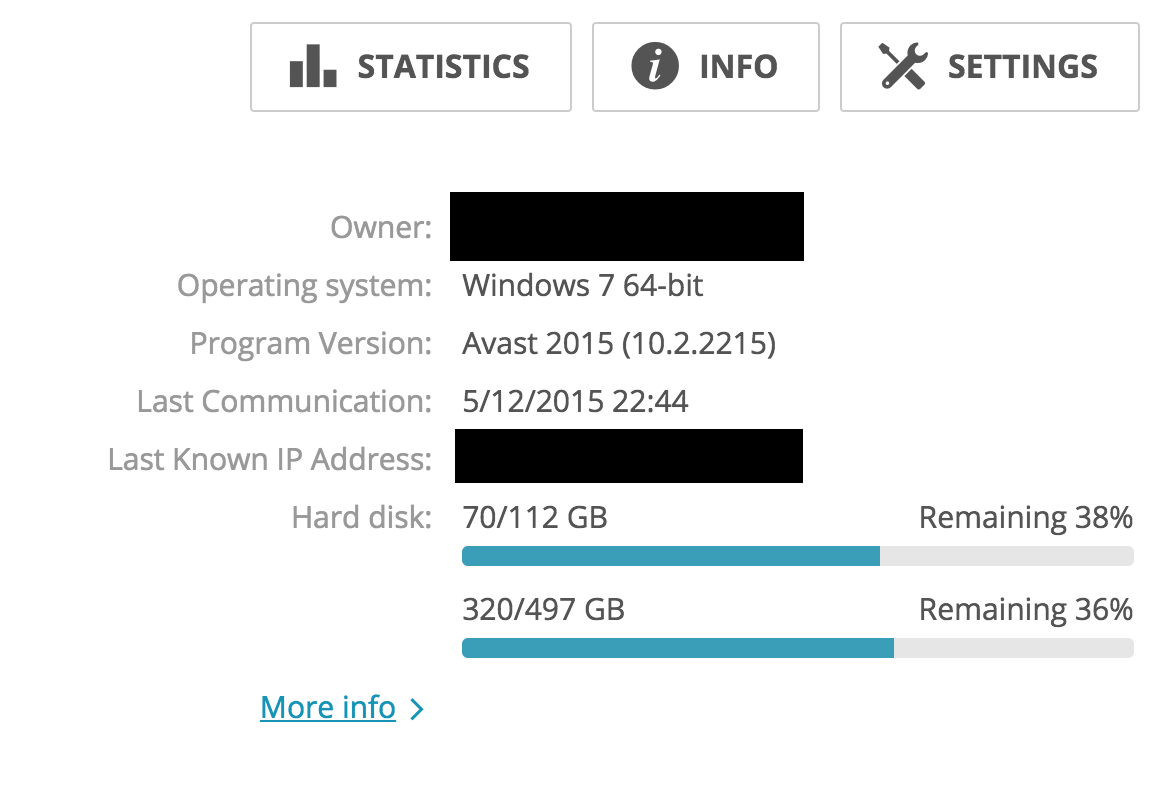 avast computer statistics